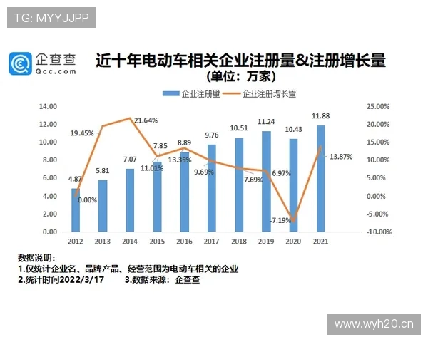 穆西亚拉数据表现稳定性与含金量争议分析