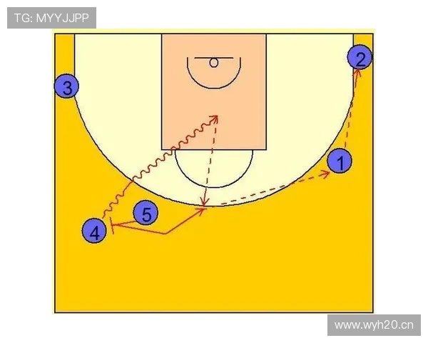 欧文无球切入主导快攻，拉开与同期侧翼得分效率差距