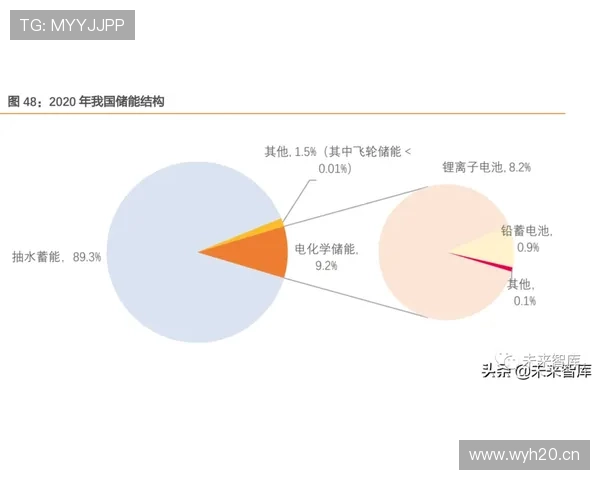 杜埃的豪门适配性瓶颈与成长潜力解析