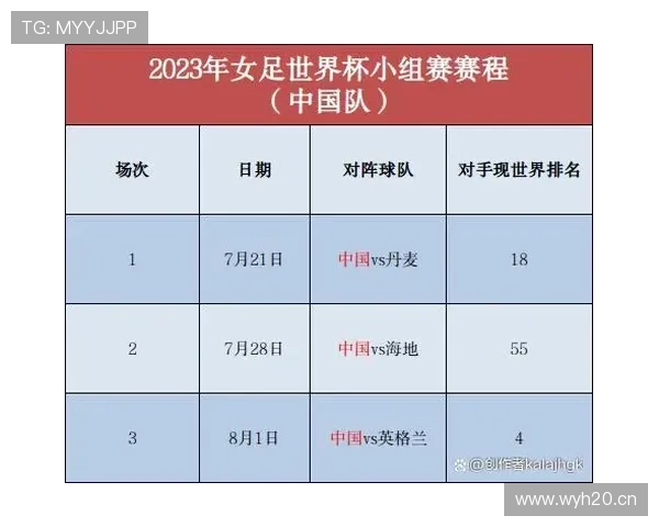 海地冲击2026世界杯前景分析:赛程、对手与出线形势预测 海地冲击2026世界杯前景分析:赛程、对手与出线形势预测