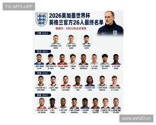 英格兰2026世界杯夺冠前景分析：阵容深度与战术打法能否突破历史魔咒