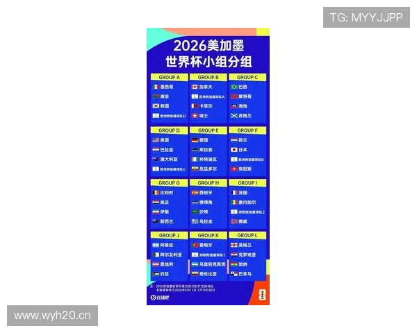 2026世界杯E组晋级形势回顾：前三名全部出线